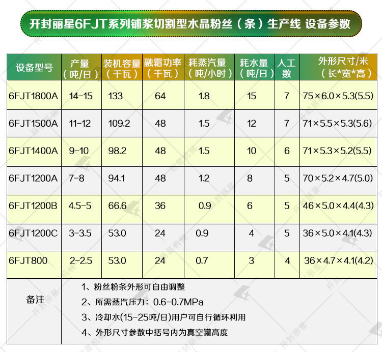 leyu·乐鱼
粉丝机优势.jpg